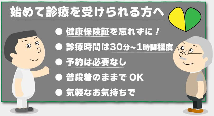 初めて治療を受けられる方へ