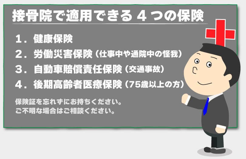 うしき接骨院で適用できる4つの保険