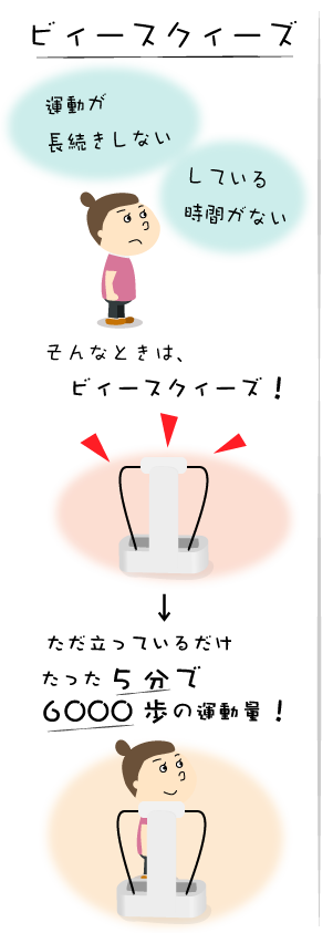 うしき接骨院,ビィースクィーズ,besqueeze